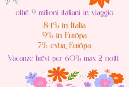 A Pasqua il turismo italiano “tiene”